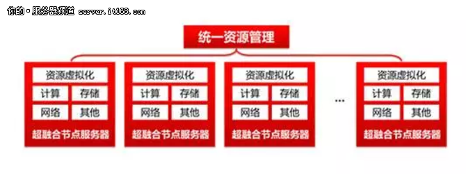 絲綢之路變信息之路,聯(lián)想架起溝通橋梁