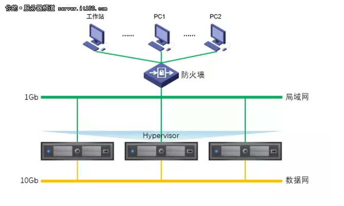 絲綢之路變信息之路,聯(lián)想架起溝通橋梁